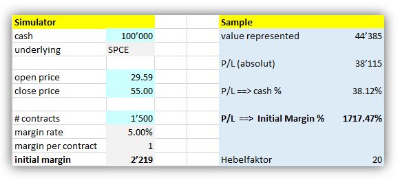 calculation 4